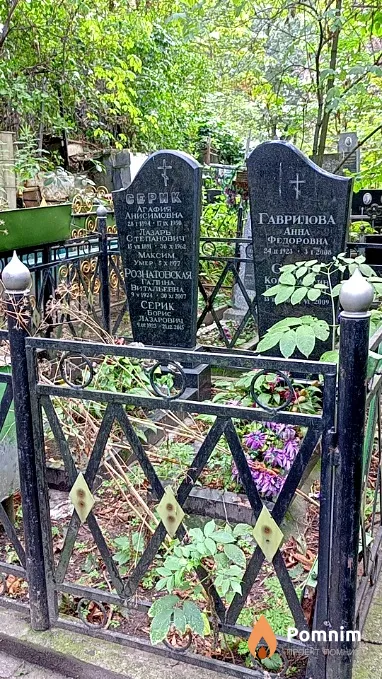 Гаврилова Анна Федоровна
