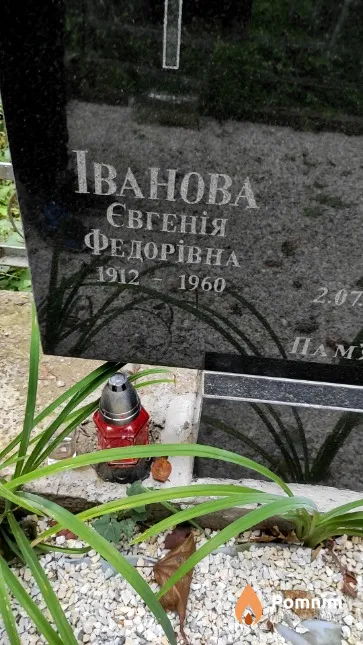 Іванова Євгенія Федорівна