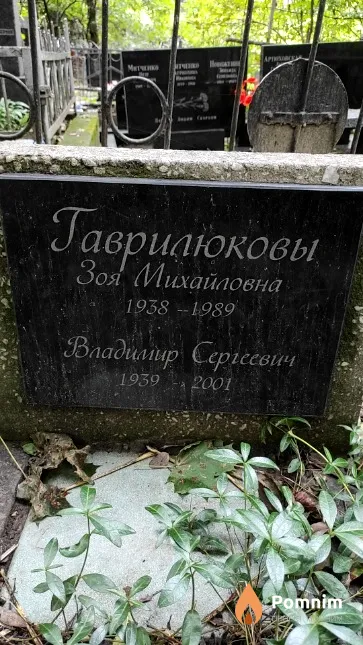 Гаврилюкова Зоя Михайловна