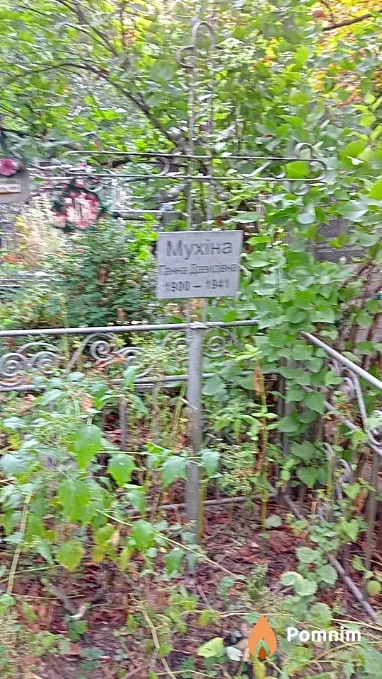 Мухина Анна Давидовна