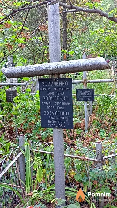 Зозуленко Анастасия Васильевна