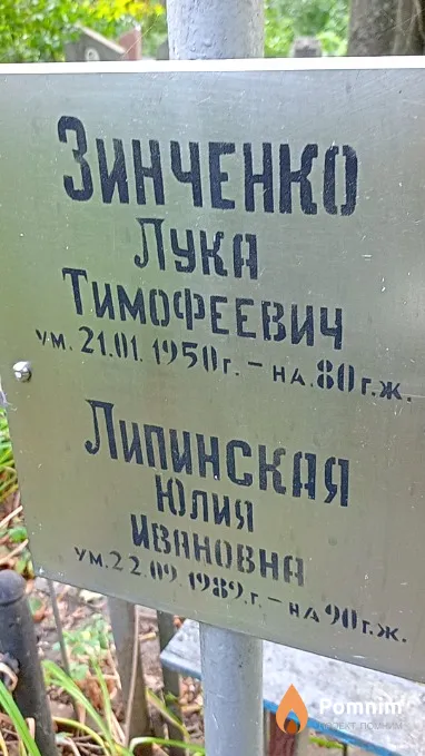 Зинченко Лука Тимофеевич