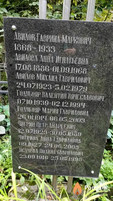 Авилов Гавриил Маркович