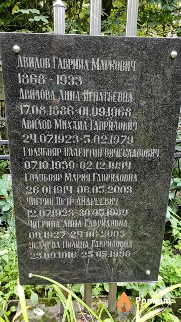 Авилова Анна Игнатьевна