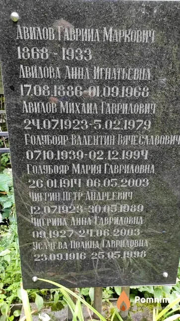 Чигрин Петр Андреевич