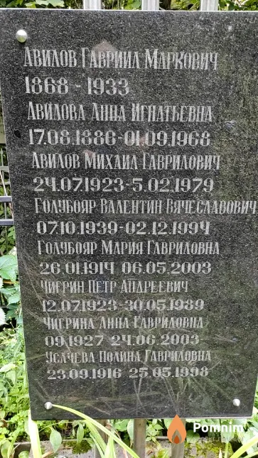 Чигрина Анна Гавриловна