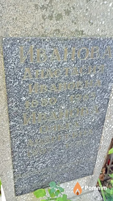 Иванова Ольга Андреевна