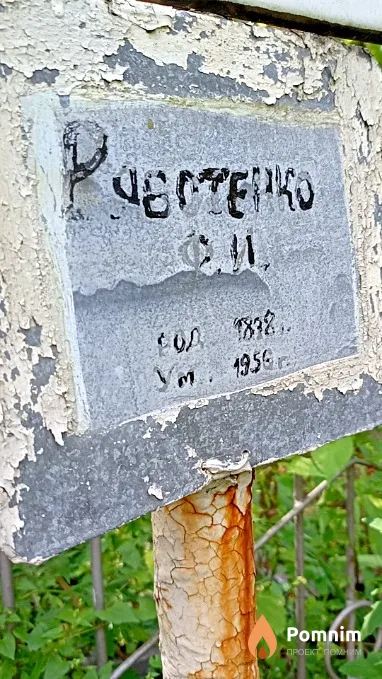 Ряботенко Ф И