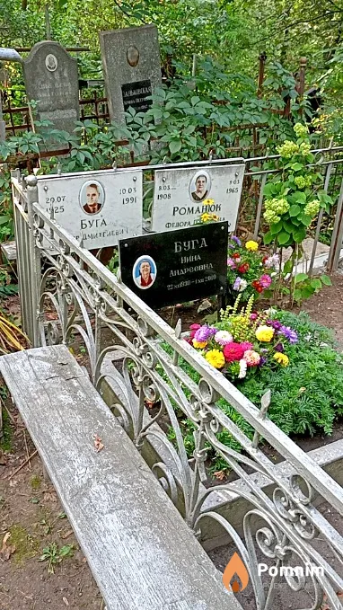 Романюк Федора Павловна