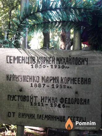 Семенцов Корней Михайлович