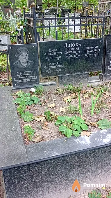 Дзюба Мария Филипповна