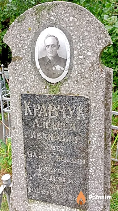 Кравчук Алексей Иванович