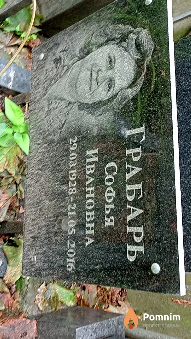 Грабарь Софья Ивановна