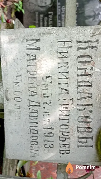 Кондаков Никита Григорьев