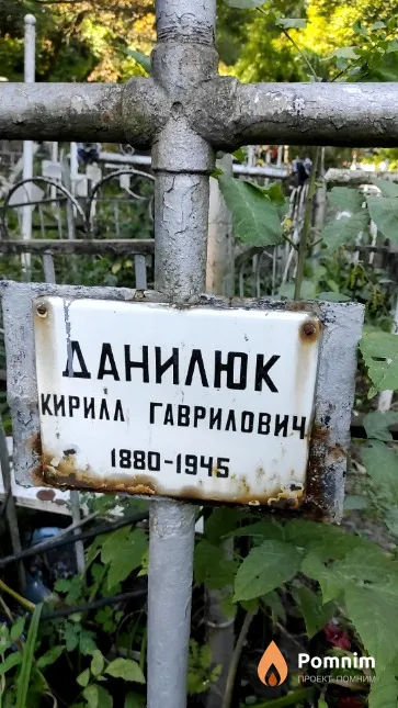 Данилюк Кирилл Гаврилович