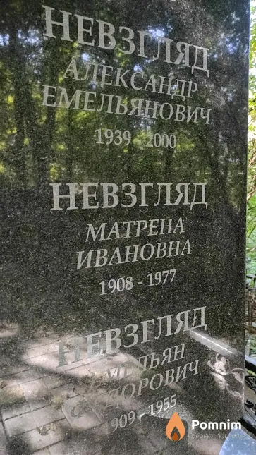 Невзгляд Матрена Ивановна