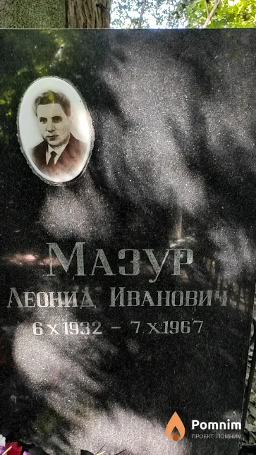 Мазур Леонид Иванович