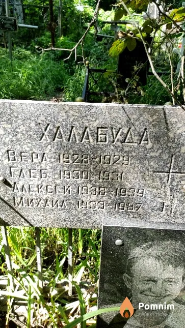 Халабуда Михаил