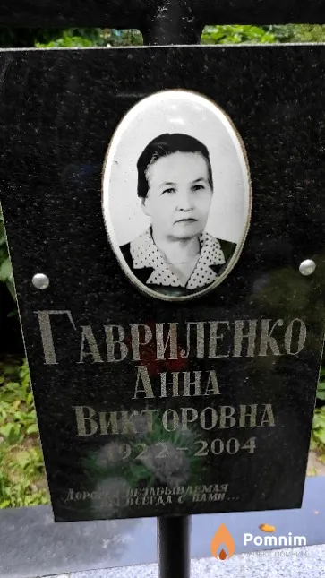 Гавриленко Анна Викторовна