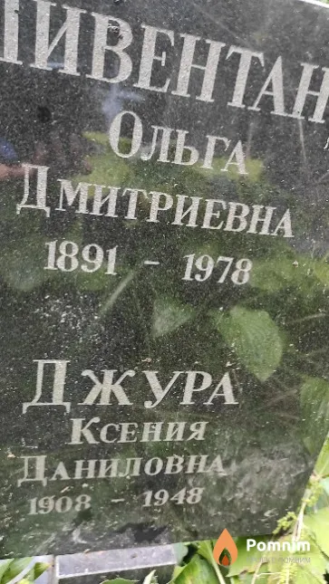 Джура Ксения Даниловна