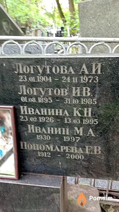 Логутов И В