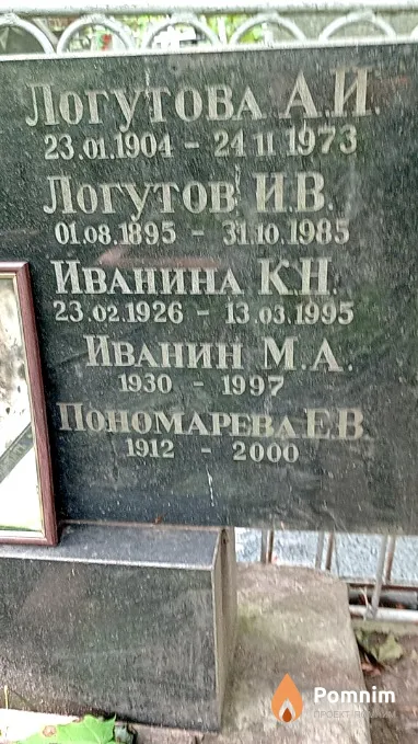 Иванин М А