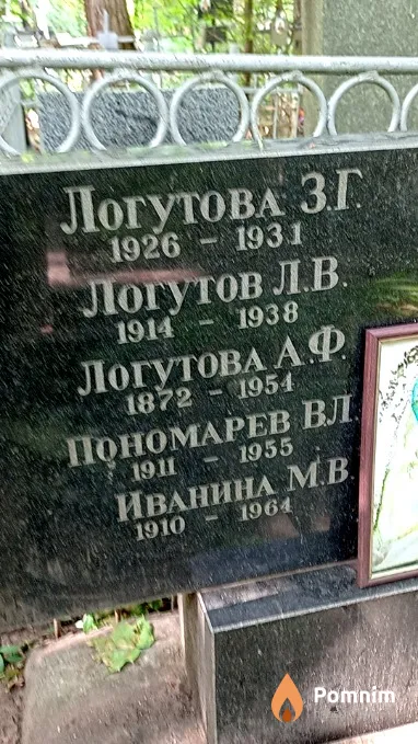 Логутова З Г