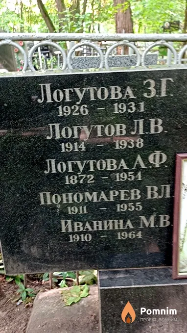 Логутова А Ф