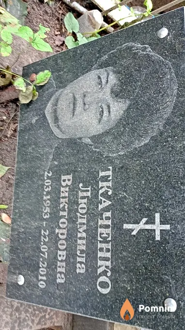 Ткаченко Людмила Викторовна