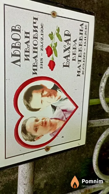 Львов Иван Иванович