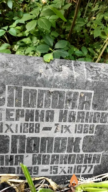Попова Анна Ивановна