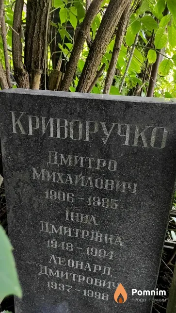 Криворучко Дмитро Михайлович