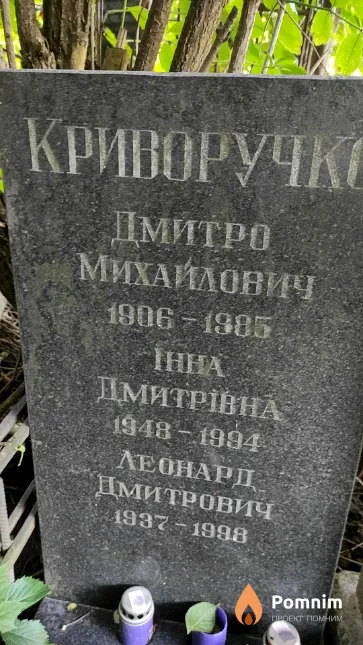 Криворучко Iнна Дмитрiвна