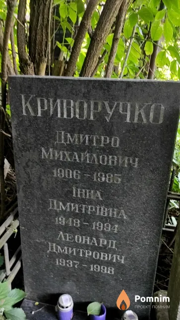 Криворучко Леонард Дмитриевич