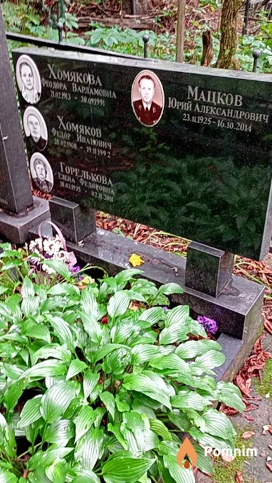 Горелькова Елена Федоровна