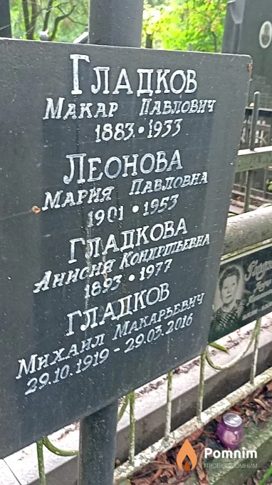 Леонова Мария Павловна
