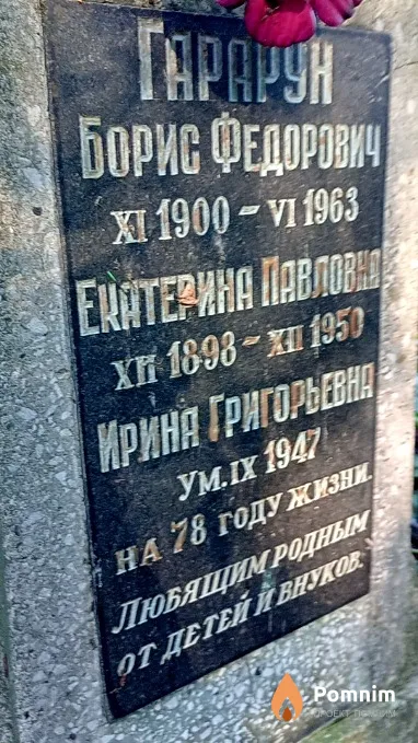 Гарарун Ирина Григорьевна