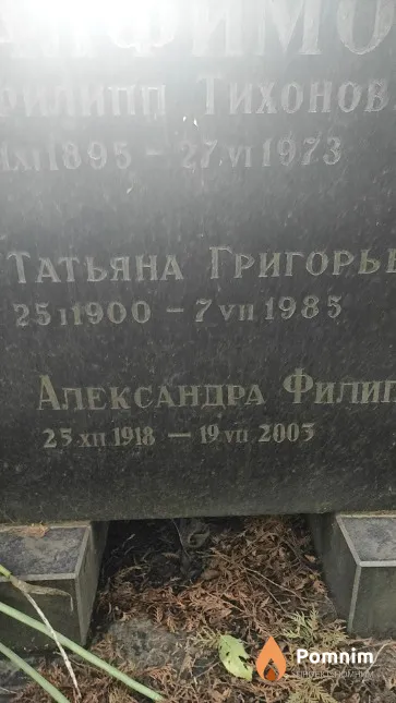 Алфимова Александра Филиповна