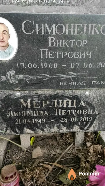 Симоненко Виктор Петрович