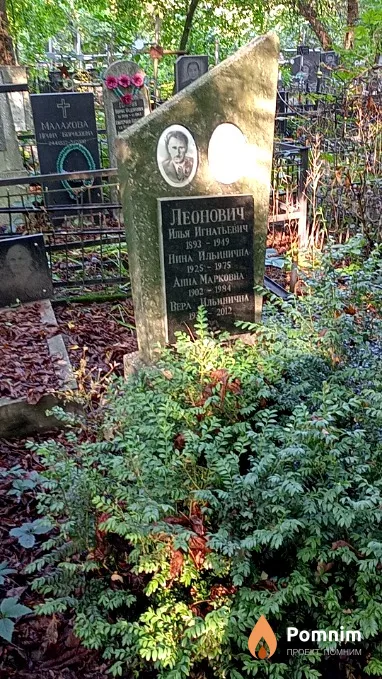 Леонович Анна Марковна