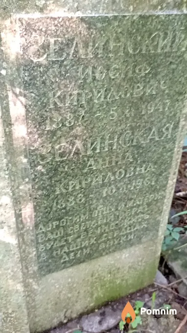 Зелинская Анна Кириловна