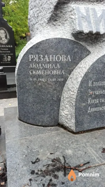Рязанова Людмила Семеновна