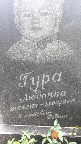 Гура Людочка .