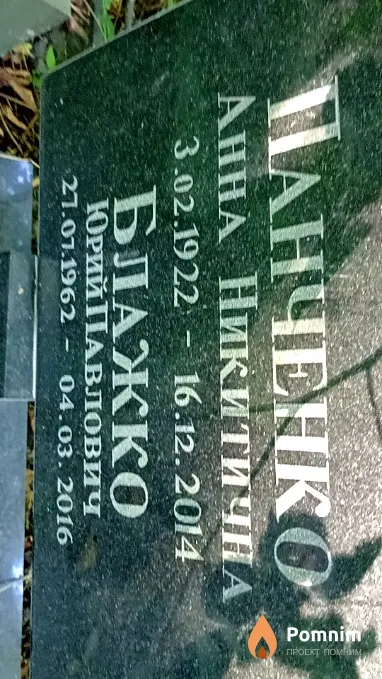 Панченко Анна Никитична
