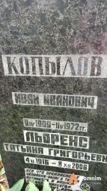 Копылов Иван Иванович
