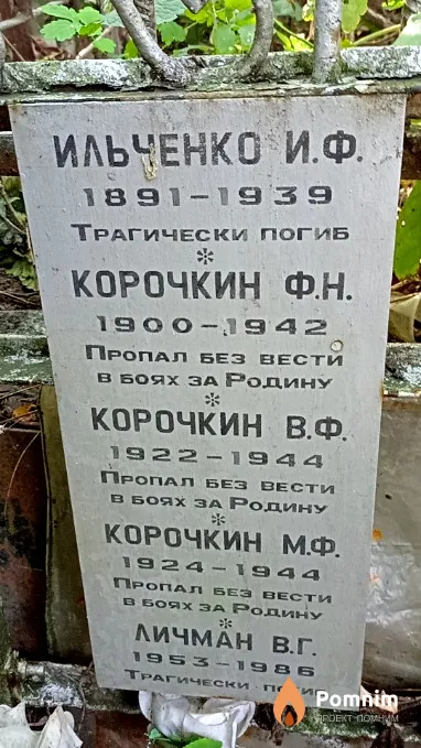 Корочкин Ф Н