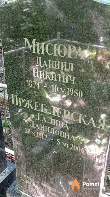 Пржеблевская Галина Даниловна
