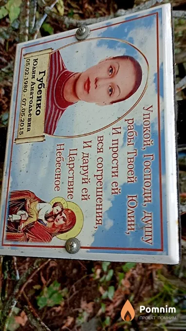 Губенко Юлия Анатольевна