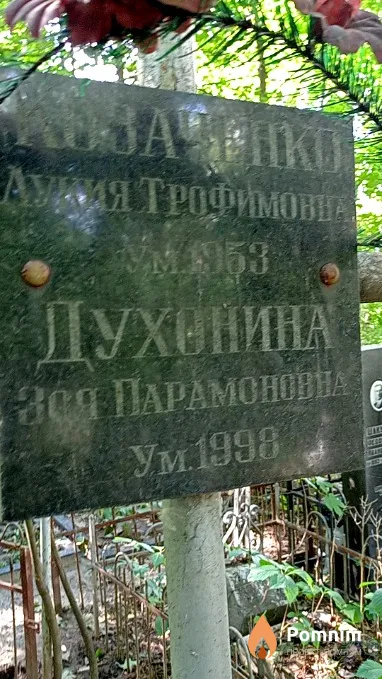 Козаченко Лукия Трофимовна