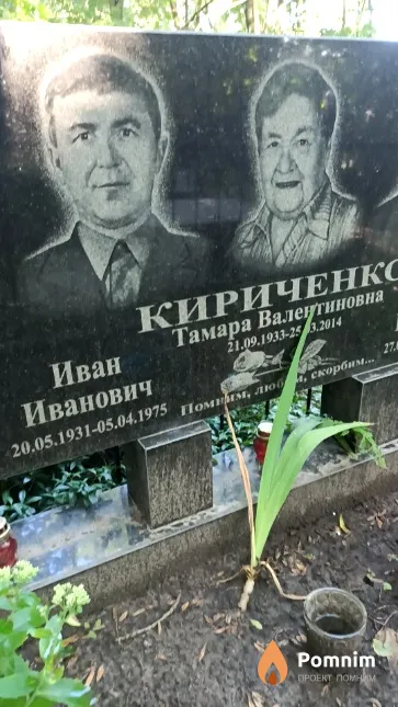 Кириченко Иван Иванович